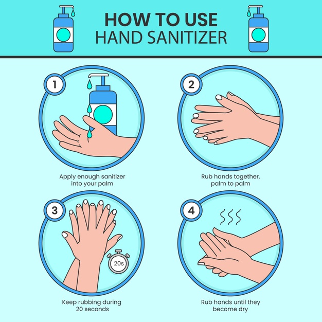 Safe Use of Alcohol-Based Hand Sanitizers